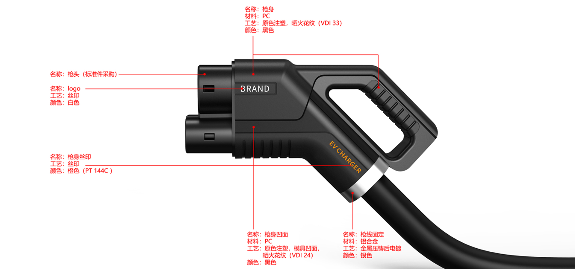 直流充電槍設(shè)計
