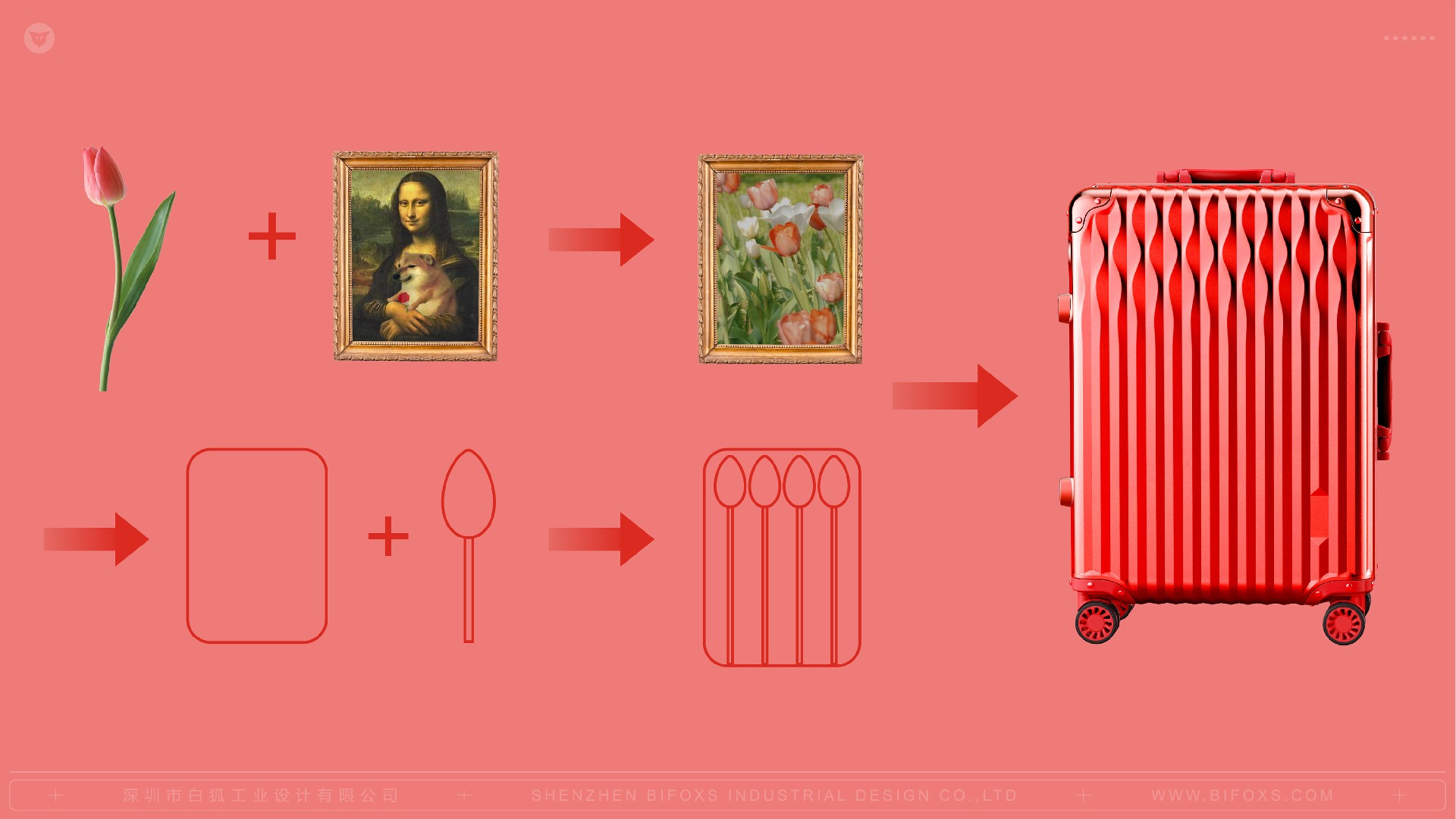 旅行的藝術：高品質行李箱設計讓您的行程更加優雅