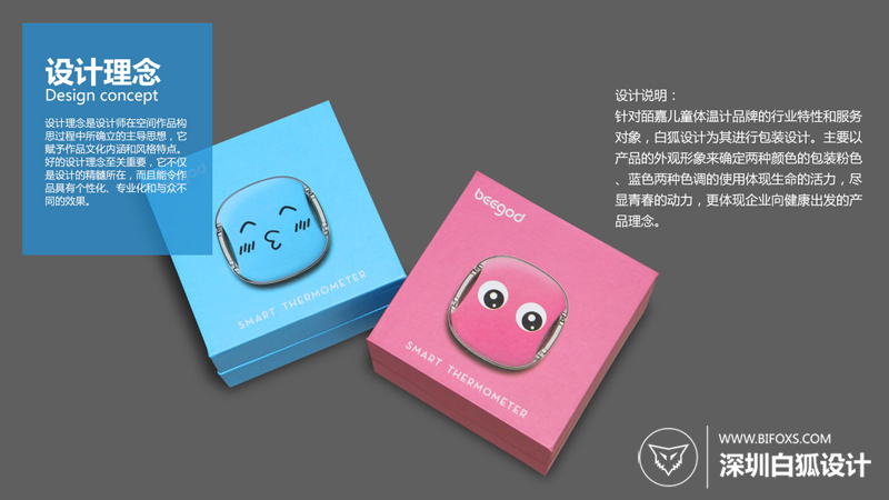 讓包裝盒成為品牌最好的代言人！