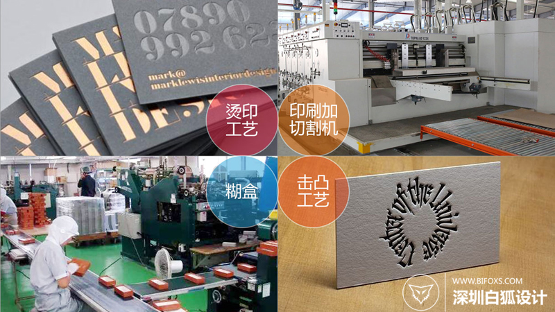 打破常規，讓包裝盒成為焦點！