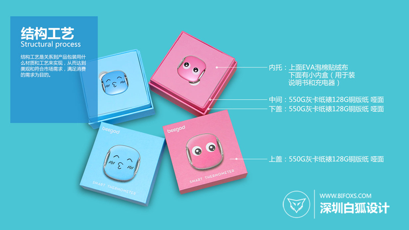 一盒一世界！沉浸式包裝設(shè)計，讓消費(fèi)者主動拍照分享